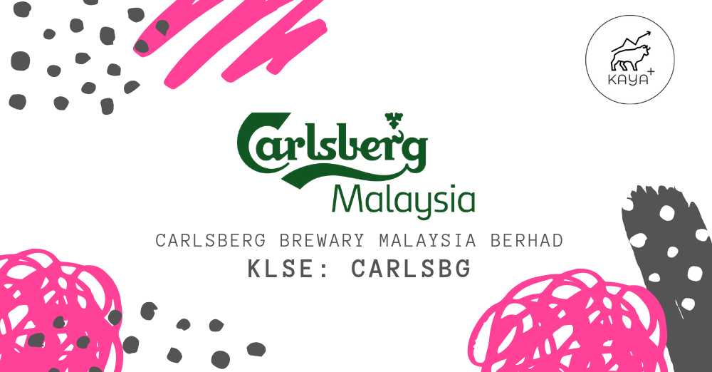Carlsberg malaysia share price