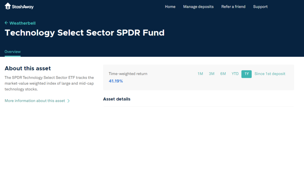 StashAway Technology Select Sector SPDR Fund 2019