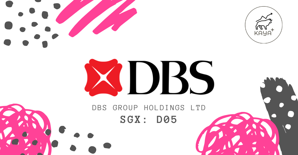 Dbs group holdings ltd share price