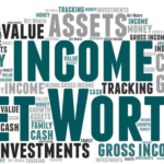 Net Asset Value (NAV) – How Much Tangible Worth Is There?