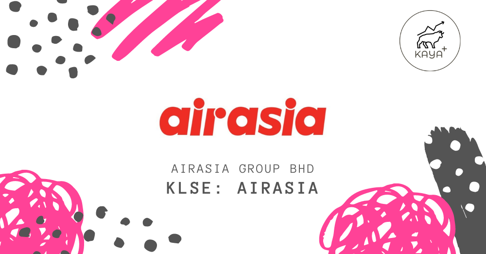 airasia financial performance